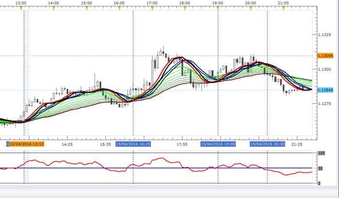 Forex trading for newbies pdf