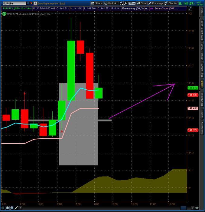 Forex scalping strategy babypips