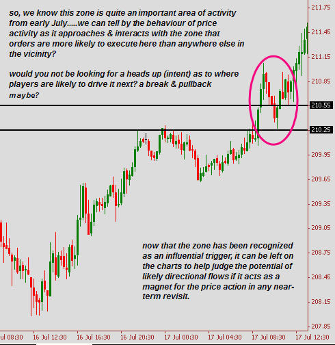 Chi x alternative trading system