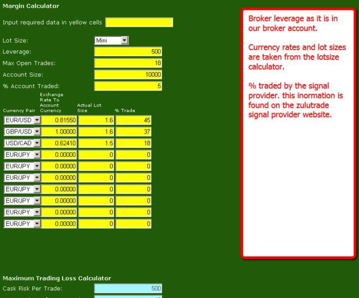 Risk free trading system