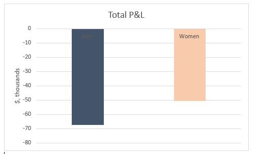 women1
