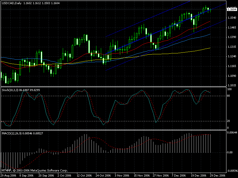 Trading system reviews forum