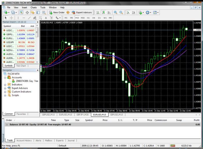 Koala forex trading system