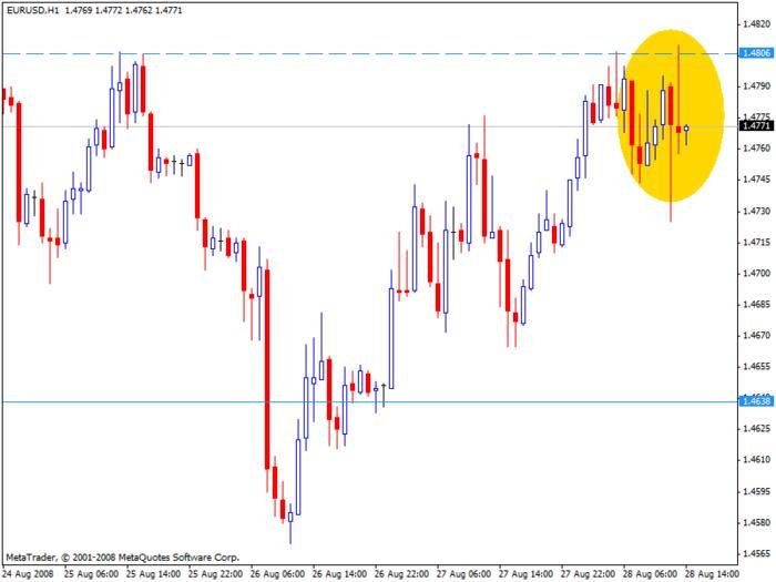 Chi x alternative trading system