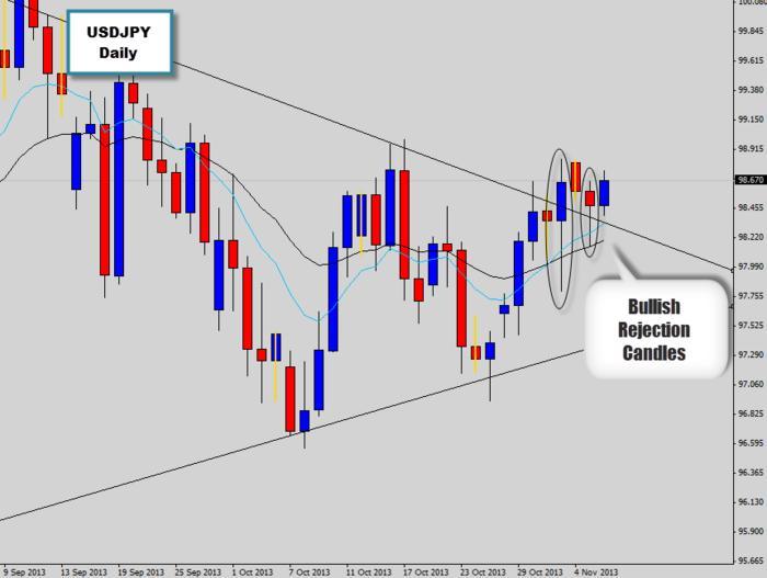 Ab squeeze forex