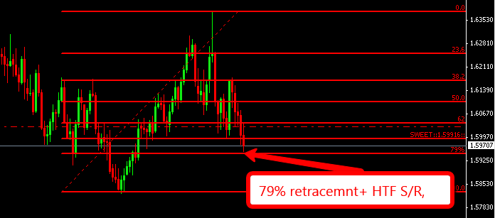 Inner circle forex
