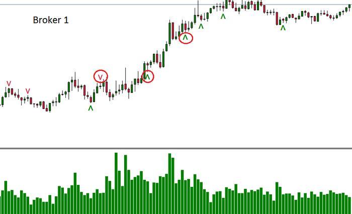 Ns forex forum