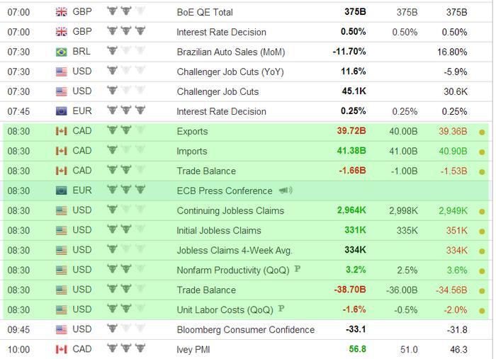 Hybrid trading system
