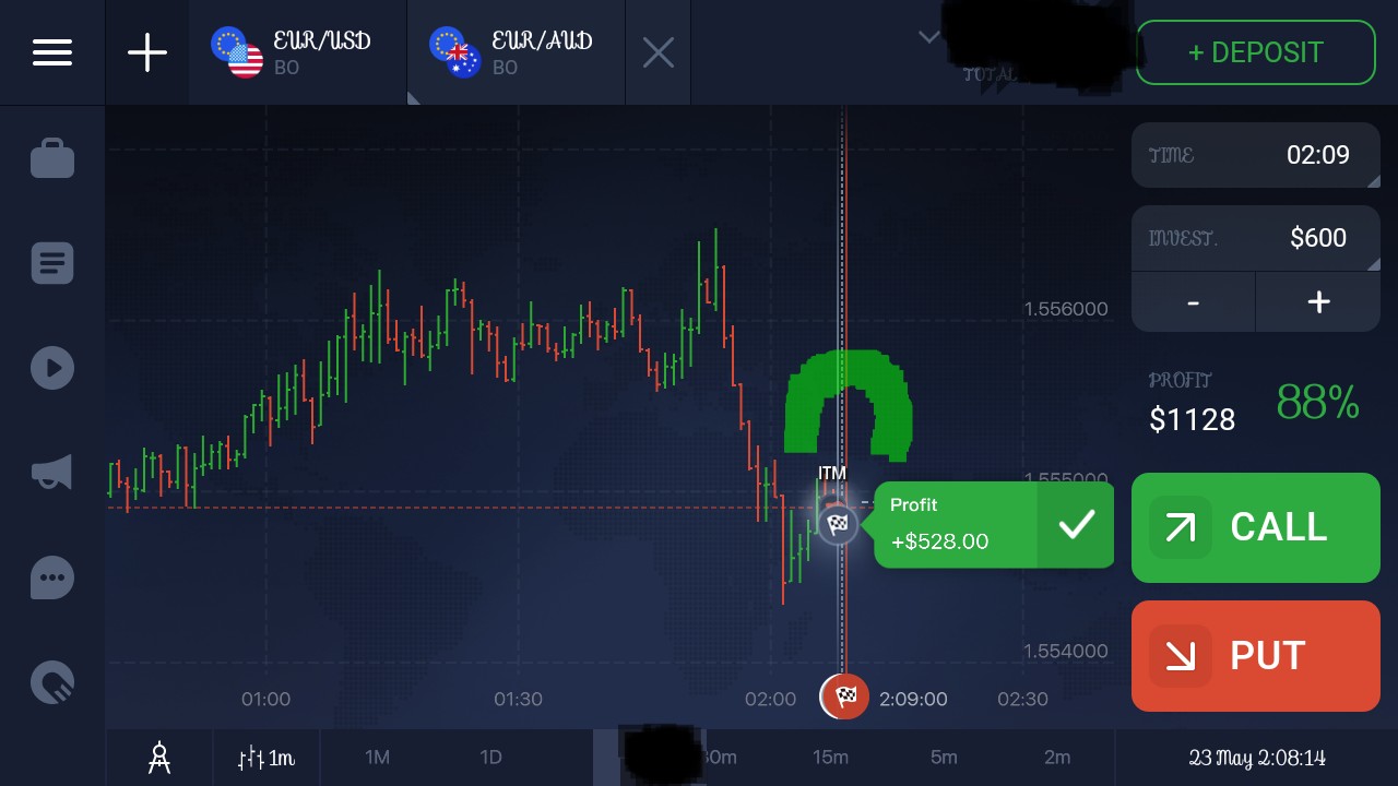Foro de comercio binario de forex