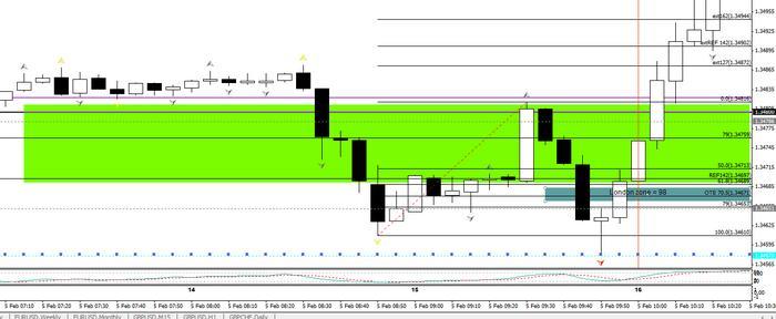 Inner circle trader forex factory