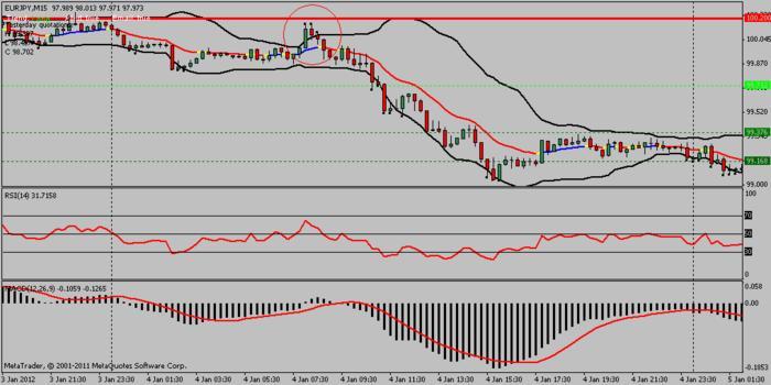 Forex buy side and sell side babypips
