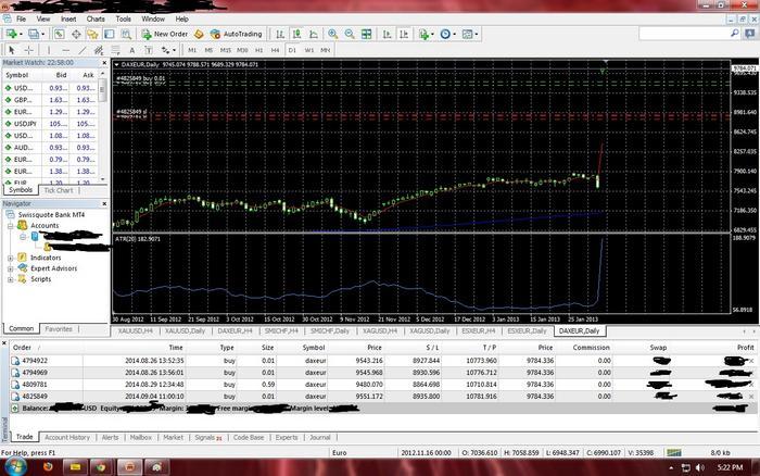 Swissquote forex reviews