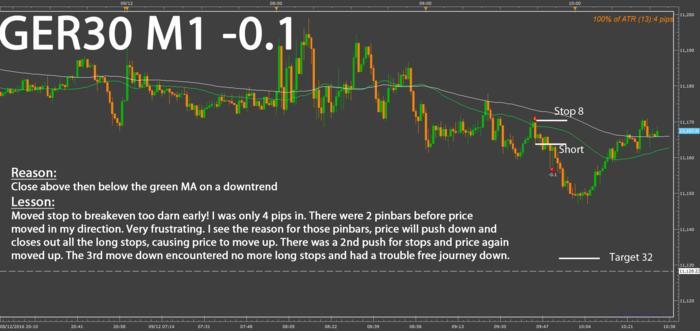 Forex trading is good or bad