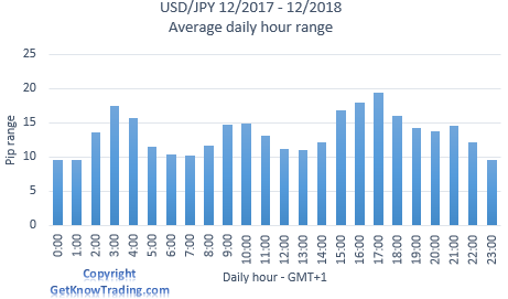 Afb forex