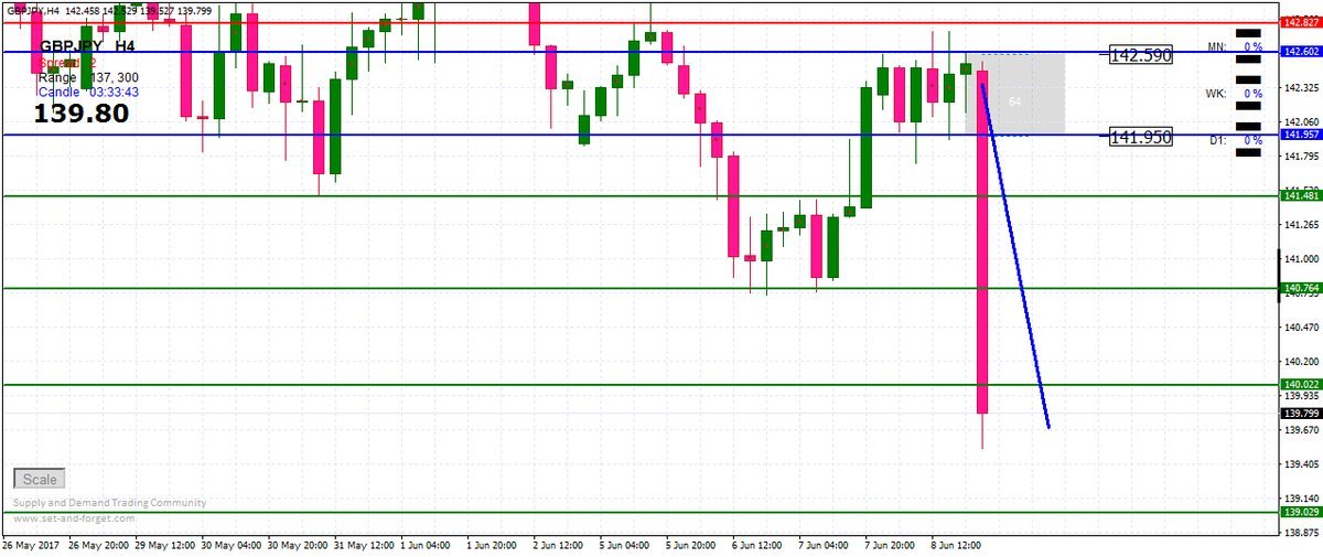 Cba forex calculator