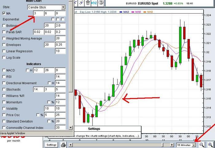 Koala forex trading system