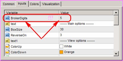 Point and figure trading system