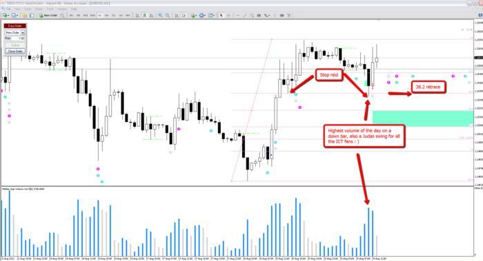 Ns forex forum