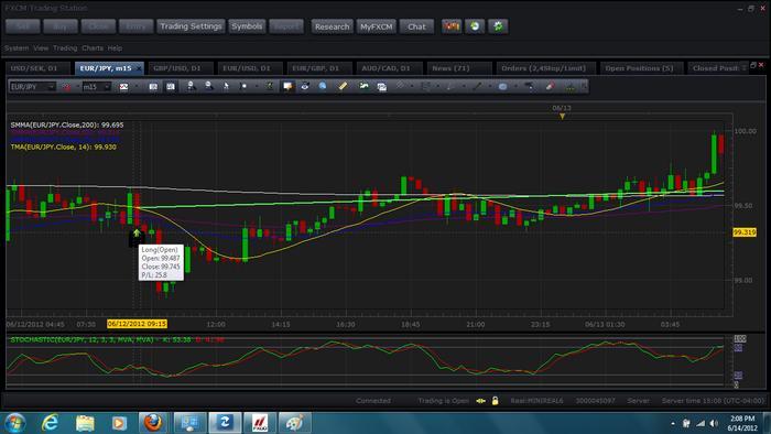 Forex com vs fxcm