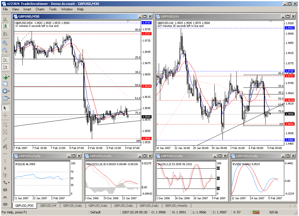 Ce trading system
