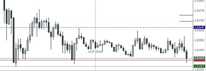 Hfx forex forum