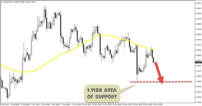 3 duck's trading system ea