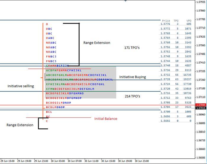 Forex babypips pdf