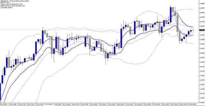 Fxknight forex