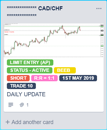cadchf