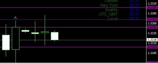 Pipjoker S Way To Trader S Life Trading Systems Babypips Com - 