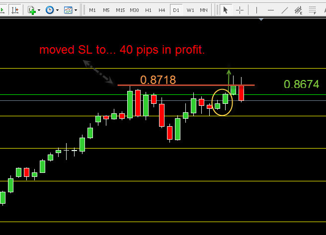 Babypips forex school online