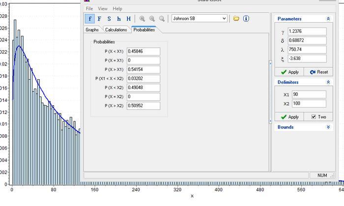Analisis Teknikal Berdasarkan Bukti | blospot.com blog - Sistem perdagangan automatik analisis sistem perdagangan monte carlo