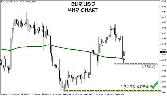 Three ducks trading system ebook