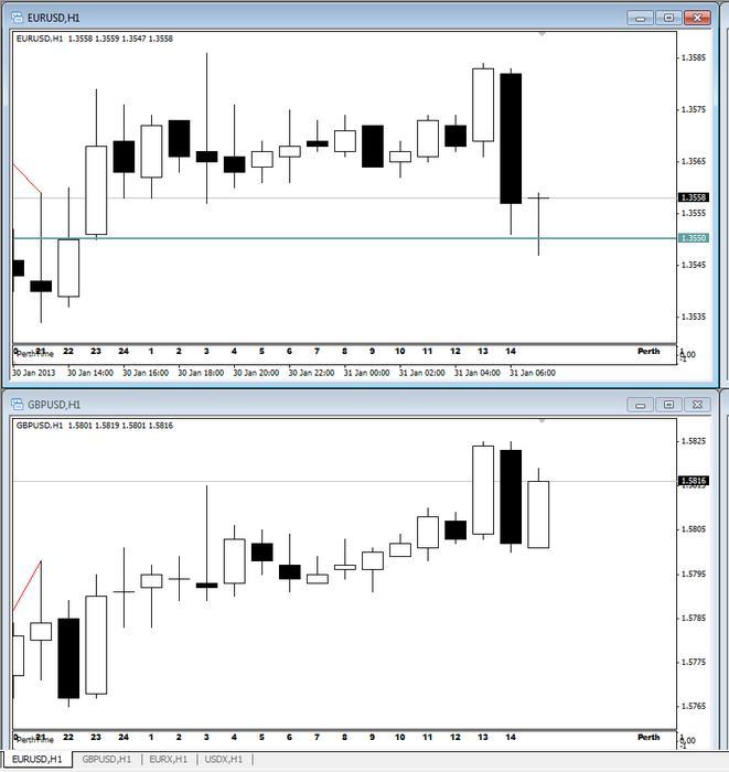 Inner circle trader forex factory