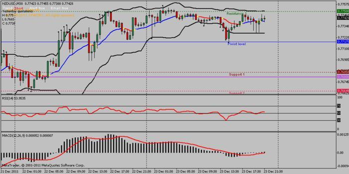 Forex buy side and sell side babypips