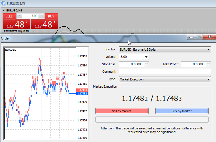 Forex 17483