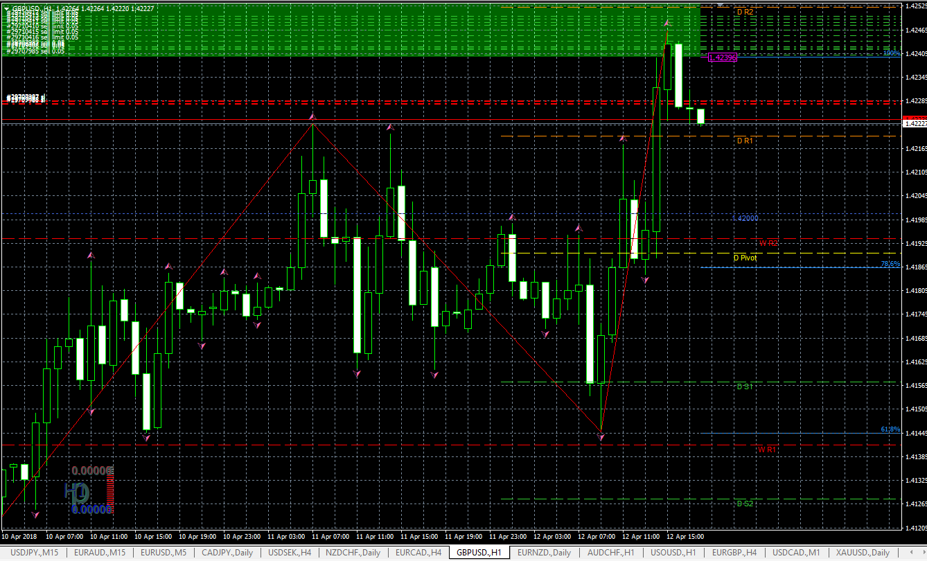 Gbp jpy trading system