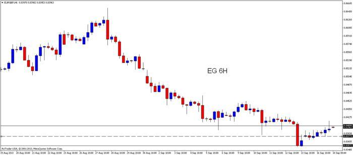 Mr x swing trading signals