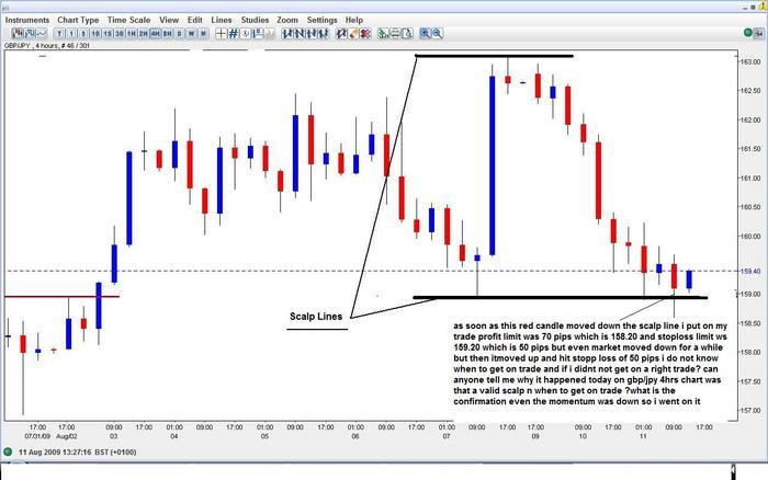 Nickb forex