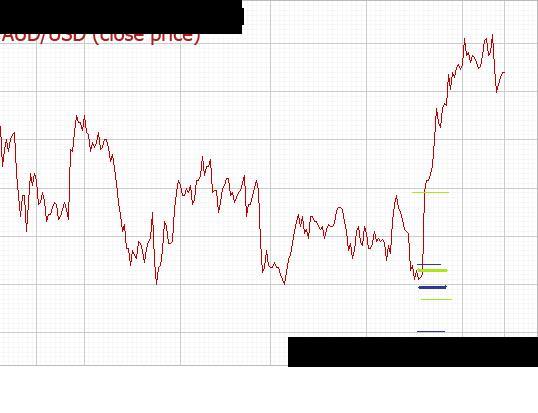 Hot forex opinión