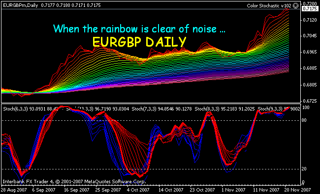 Forex violation meaning