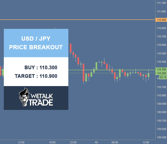 Free daily signal forex trade