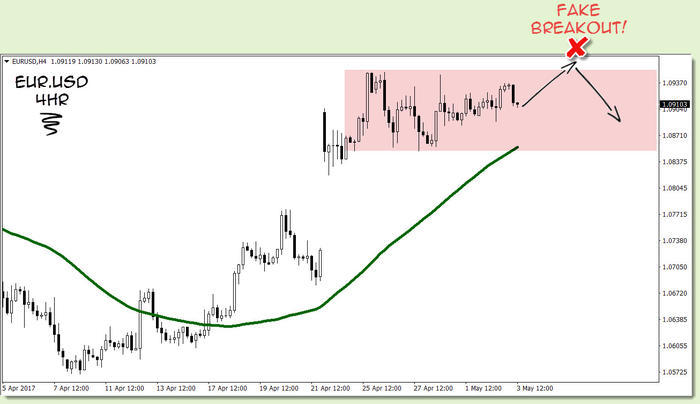 3 duck's trading system ea
