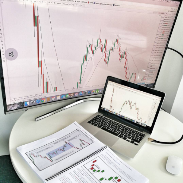 Astroforex