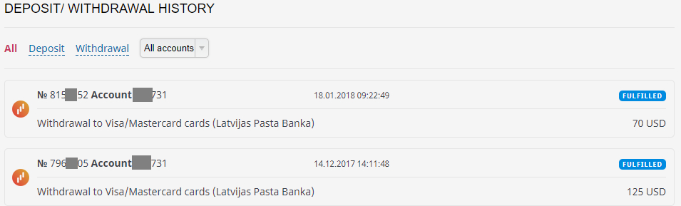 Babypips forex broker review