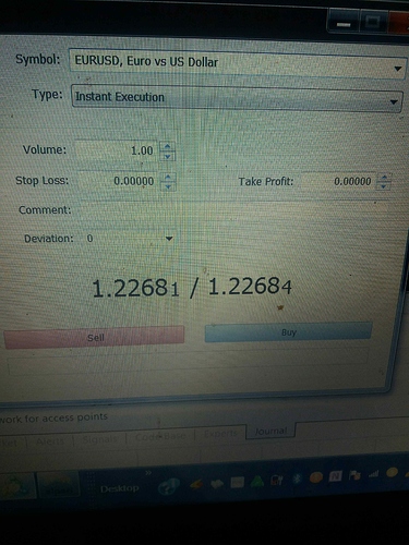 Pipette forex