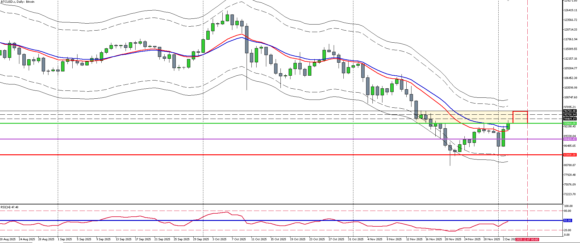 Is Bitcoin a currency? - #109 by SovoS - Bitcoin Discussion - BabyPips.com  Forum