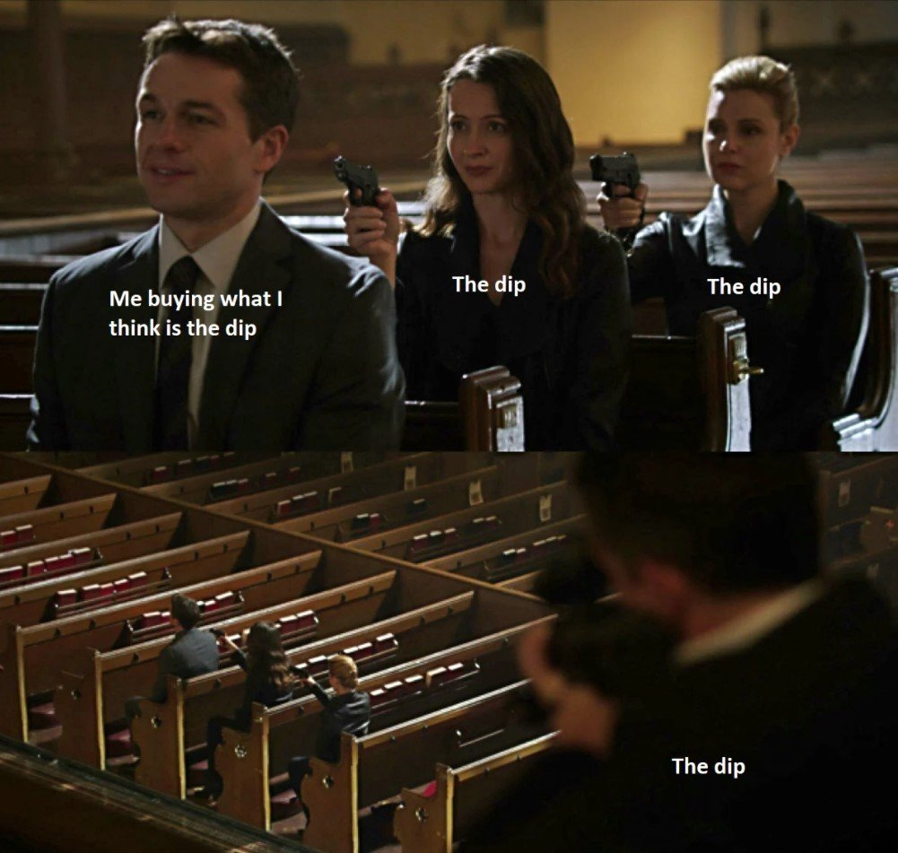 Buying the Bitcoin Dip? - Bitcoin Talk and Cryptocurrencies - BabyPips.com  Forum